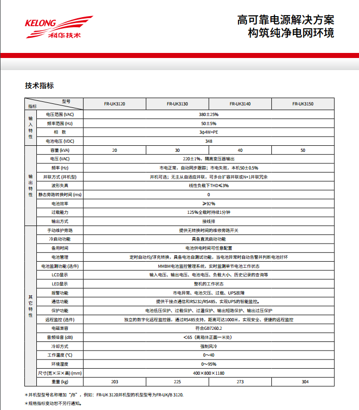 fun88体育FR 三进单出20K-50kVA(图3)
