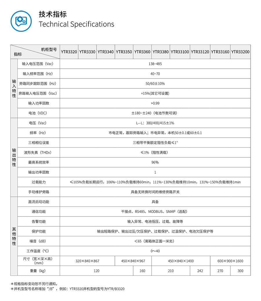 fun88体育UPS YTR33系列（20--200KVA）立式(图5)
